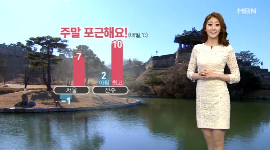 따뜻하다と포근하다の意味の違いと使い分け