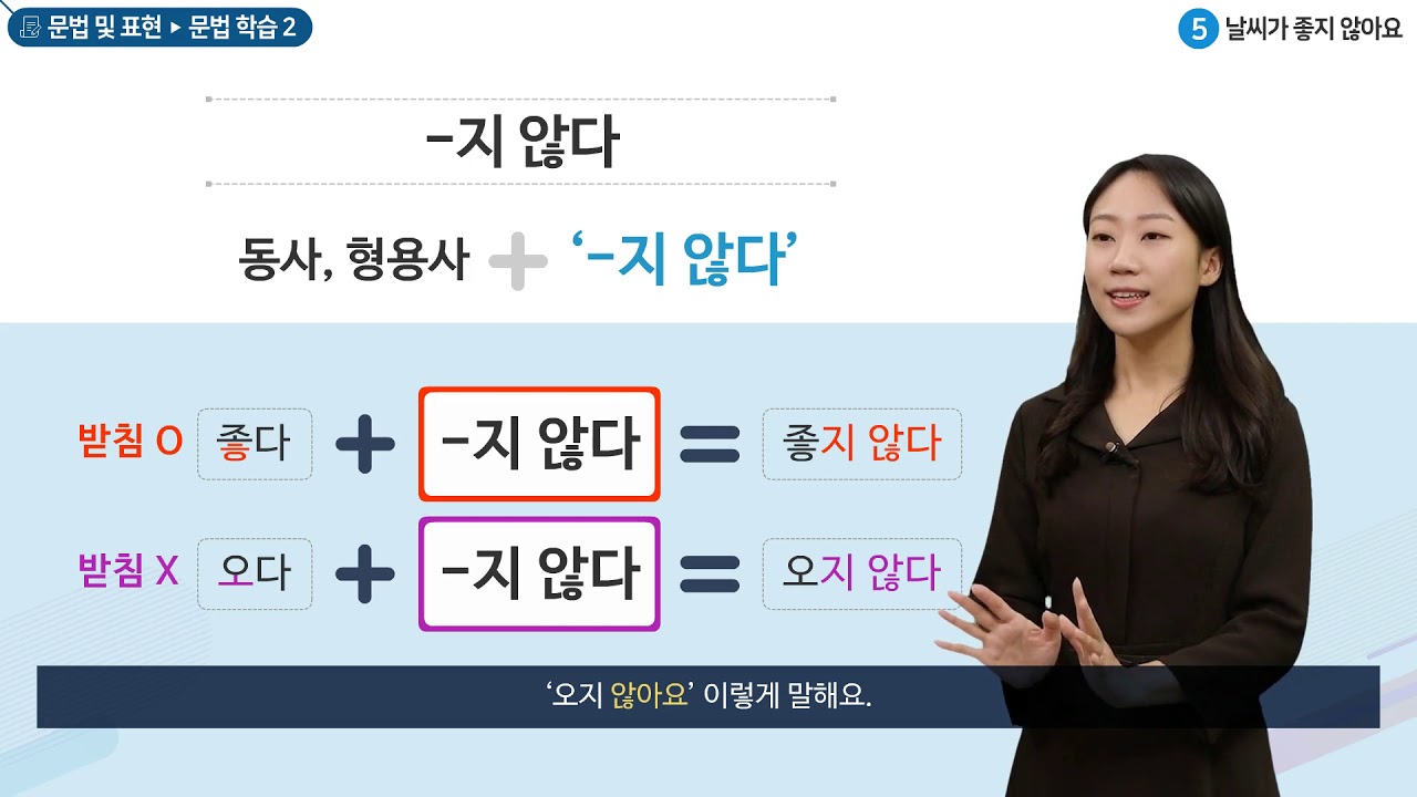 ~지 않다と~지는 않다の意味の違いと使い分け