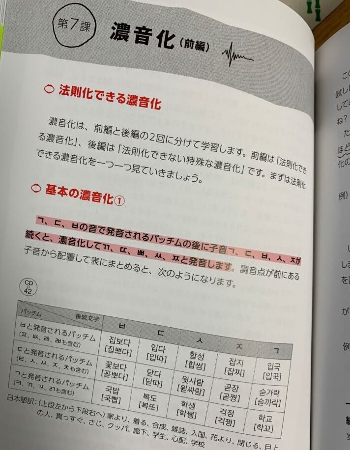 韓国語の発音変化、濃音化とは？