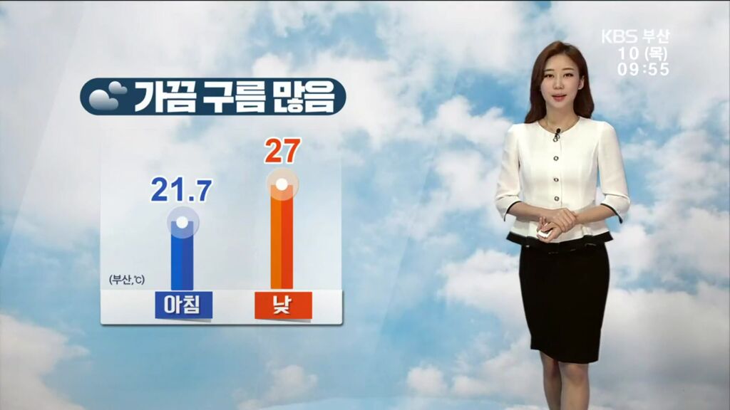 韓国語の頻度に関する副詞 자주, 항상, 가끔, 거의などの意味と使い方