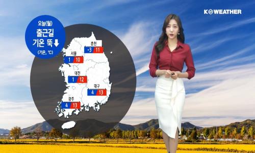 「ぐんと, ぐっと」は韓国語で何？뚝（トゥク）意味と使い方