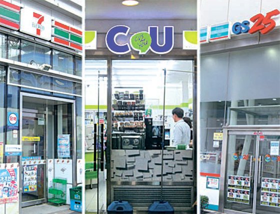 'コンビニ'は韓国語で何？편의점の意味と発音、使い方