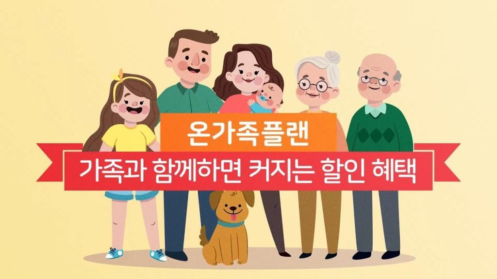 온, 모두, 전부, 다の意味の違いと使い分け