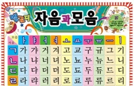 韓国語の母音 子音とは ハングルの仕組み 種類と覚え方を一挙解説 でき韓ブログ