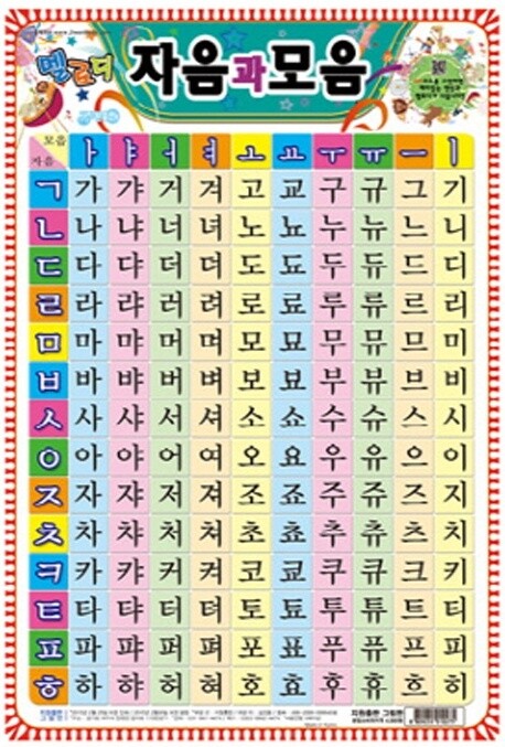 韓国語の母音 子音とは ハングルの仕組み 母音子音系を教えてください でき韓ブログ