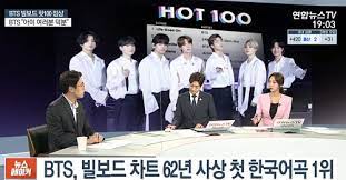 韓国語ニュースの聞き取りの練習法