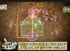 韓国ドラマ『イカゲーム（오징어 게임）』タイトルの意味とは？ゲームのルールと韓国での評価