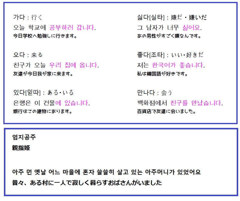 韓国語学習アプリ でき韓の会員制サービス でき韓プレミアム 1ヶ月分無料 でき韓ブログ