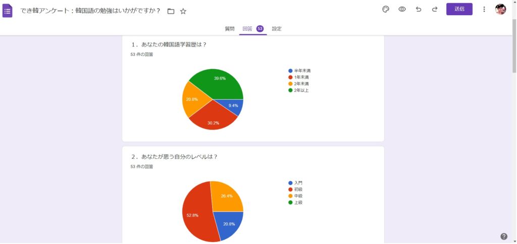 韓国語 勉強 挫折とスランプを乗り越えるための心構え・考え方