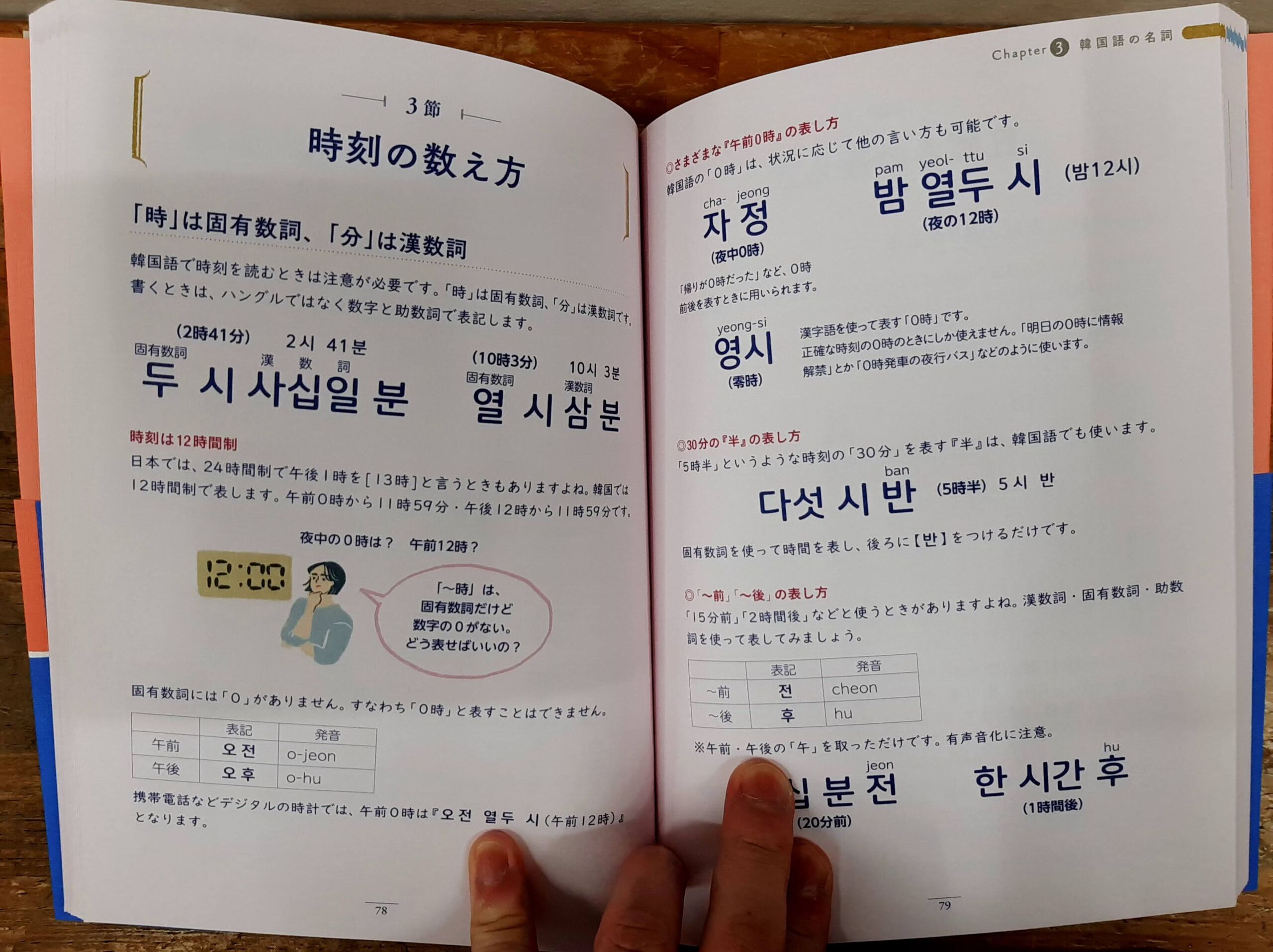 韓国語 テキスト おすすめはこれ 現役のパク先生が推薦する韓国語の本 参考書15選 でき韓ブログ