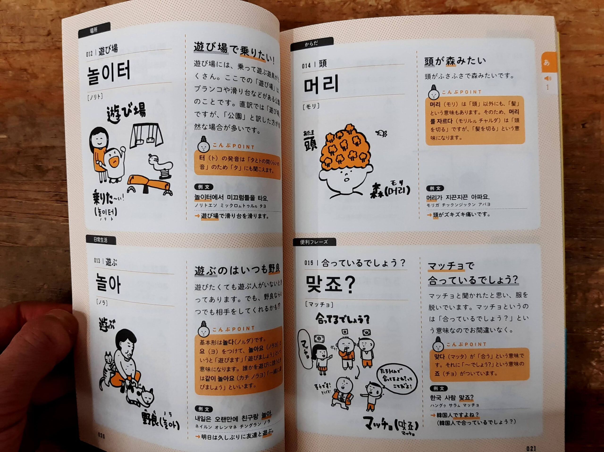 ポイント10倍】 値下げ 美品 Koria おもしろい 韓国語 中級 econet.bi