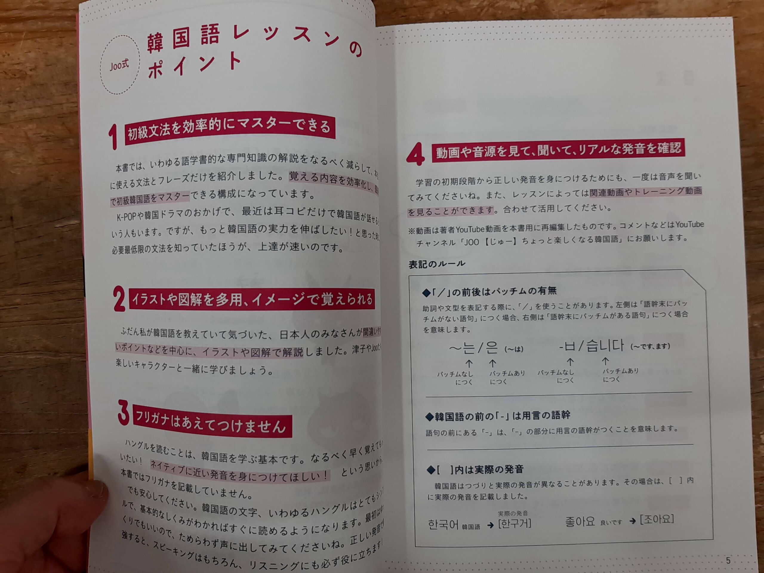 韓国語 テキスト おすすめはこれ 現役のパク先生が推薦する韓国語の本 参考書15選 でき韓ブログ