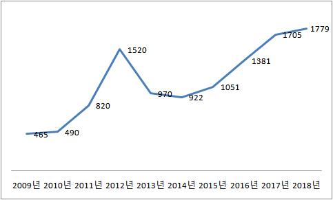 『未成年裁判』キャスト・あらすじ・見所