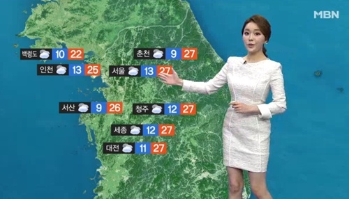 天気に関する韓国語表現