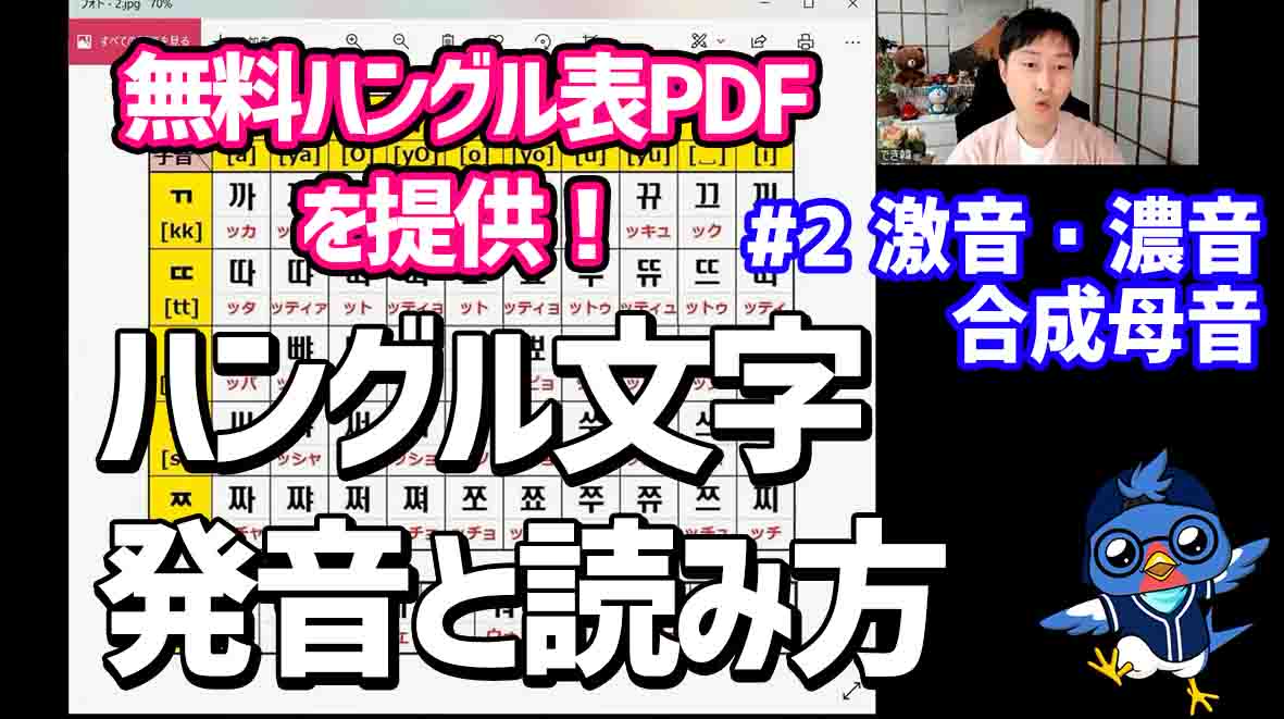 ハングル文字の発音と読み方トレーニング