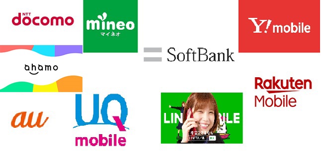 大手携帯会社と格安SIM（MVNO）の違いは？