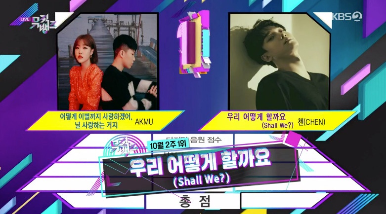 ㄹ/을까요?の意味と使い方①