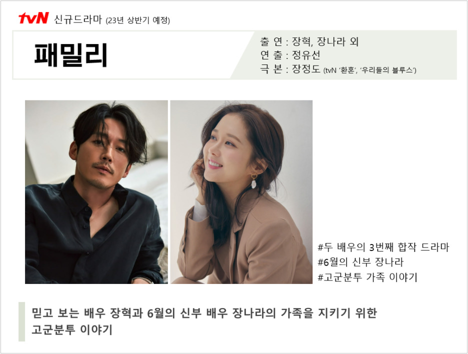 패밀리(ファミリー) Q&A