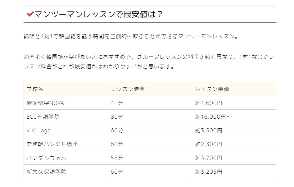 画像出典:Korean With