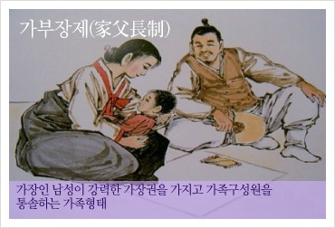 男尊女卑の儒教文化